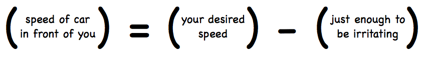 car speed