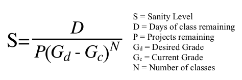 Sanity Equation