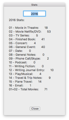 Event Journal